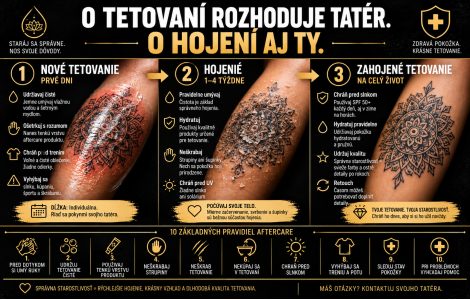 Ako sa mám starať o tetovanie?