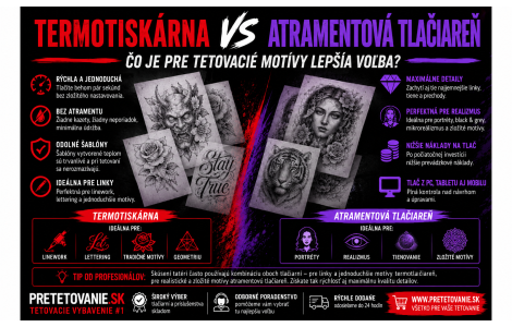 Je pre tetovacie motívy lepšia termo tlačiareň alebo atramentová?
