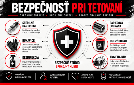 Bezpečnosť pri tetovaní
